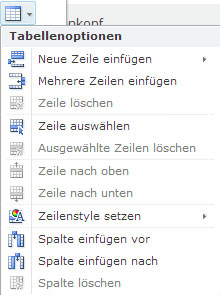 TWT Publisher Content Management System: Tabellenoptionen